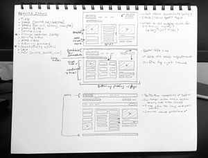 Sketches ofthe Uplynk Dashboard Layout